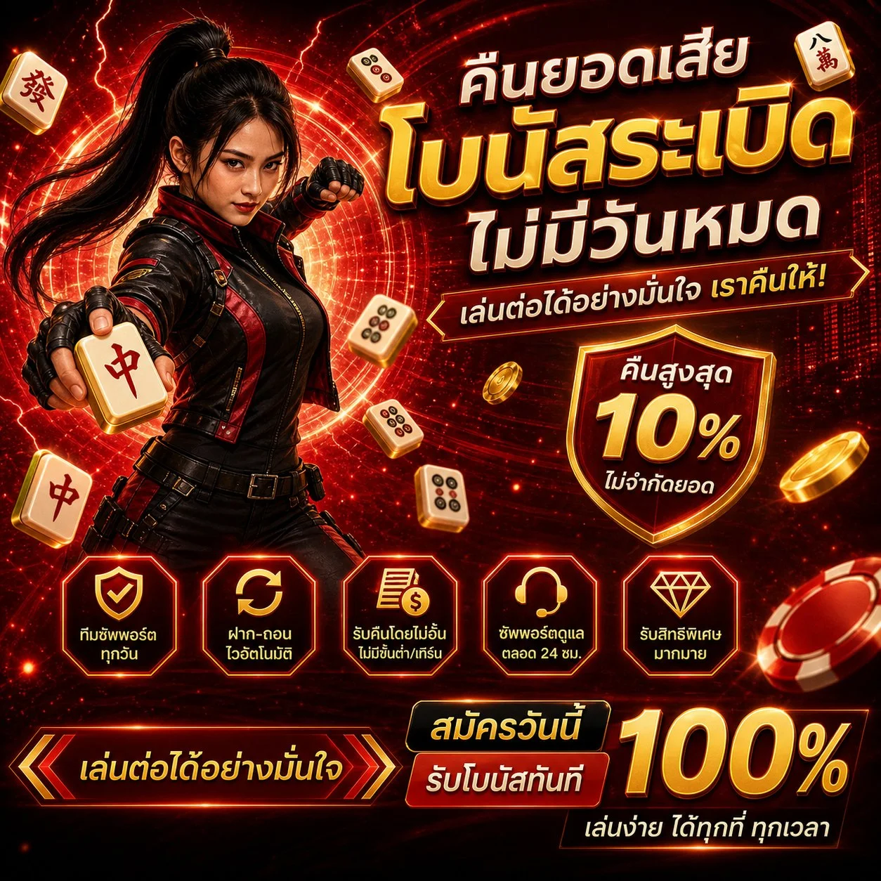 โปรโมชั่น PROBET55 ล่าสุด รวมโบนัสและเครดิตฟรี
